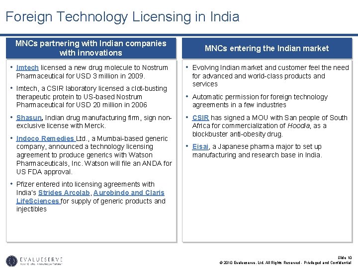 Foreign Technology Licensing in India MNCs partnering with Indian companies with innovations MNCs entering