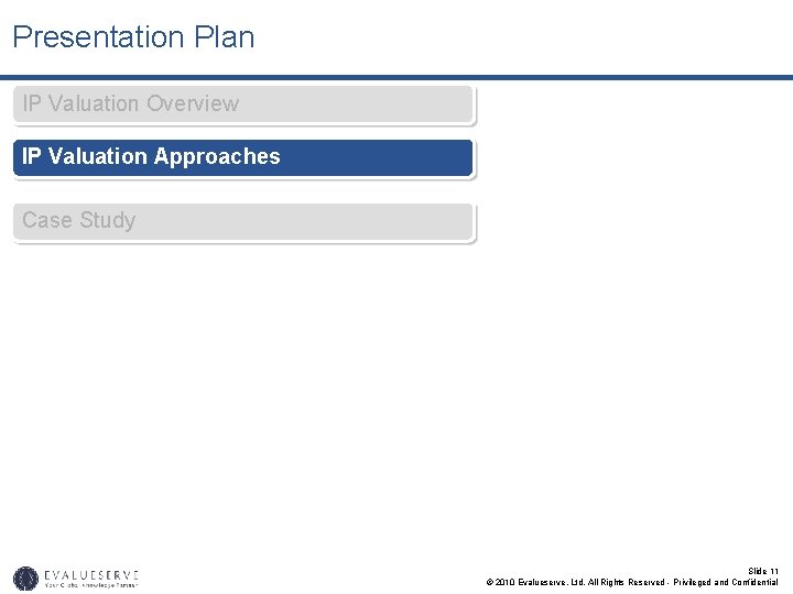 Presentation Plan IP Valuation Overview IP Valuation Approaches Case Study Slide 11 © 2010