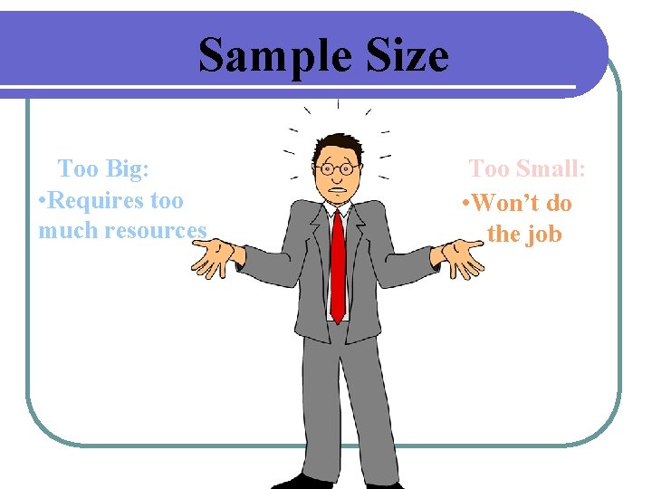Sample Size Too Big: • Requires too much resources Too Small: • Won’t do