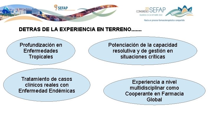 DETRAS DE LA EXPERIENCIA EN TERRENO. . . . Profundización en Enfermedades Tropicales Tratamiento