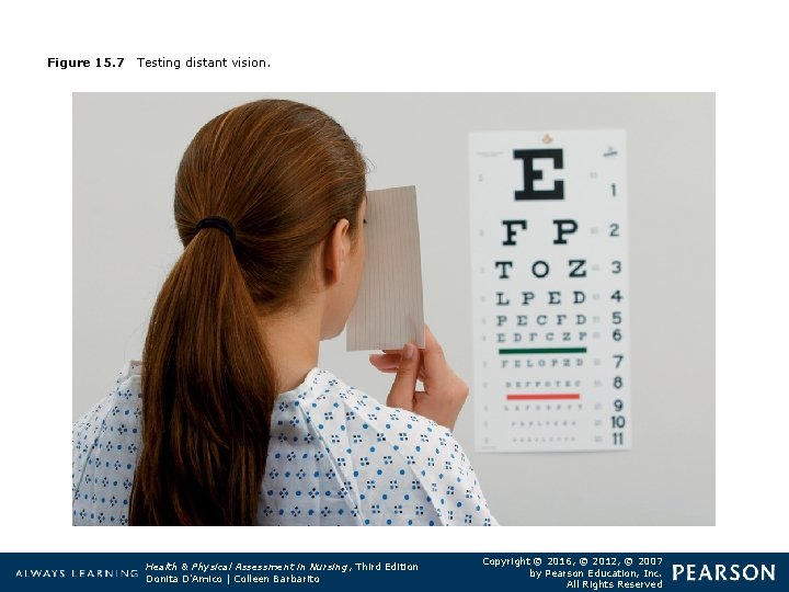 Figure 15. 7 Testing distant vision. Health & Physical Assessment in Nursing, Third Edition