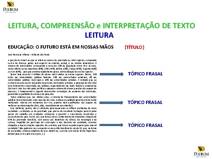 LEITURA, COMPREENSÃO e INTERPRETAÇÃO DE TEXTO LEITURA EDUCAÇÃO: O FUTURO ESTÁ EM NOSSAS MÃOS