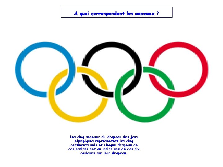 A quoi correspondent les anneaux ? Les cinq anneaux du drapeau des jeux olympiques