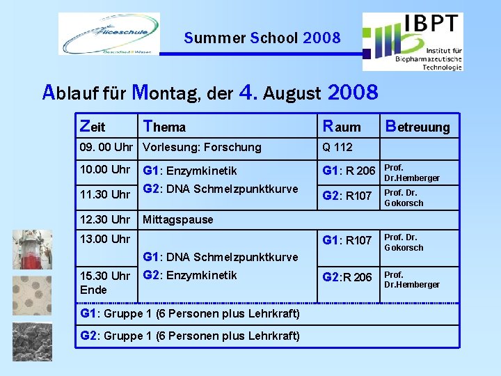 Summer School 2008 Ablauf für Montag, der 4. August 2008 Zeit Thema Raum Betreuung