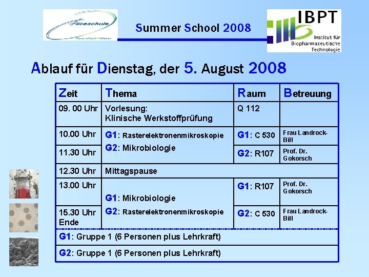 Summer School 2008 Ablauf für Dienstag, der 5. August 2008 Zeit Thema Raum Betreuung