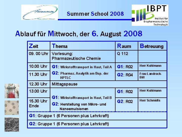 Summer School 2008 Ablauf für Mittwoch, der 6. August 2008 Zeit Thema Raum Betreuung