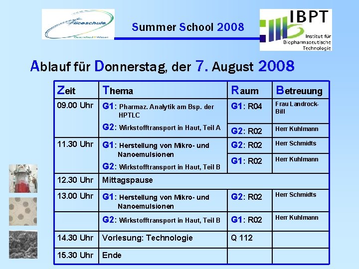 Summer School 2008 Ablauf für Donnerstag, der 7. August 2008 Zeit Thema Raum Betreuung