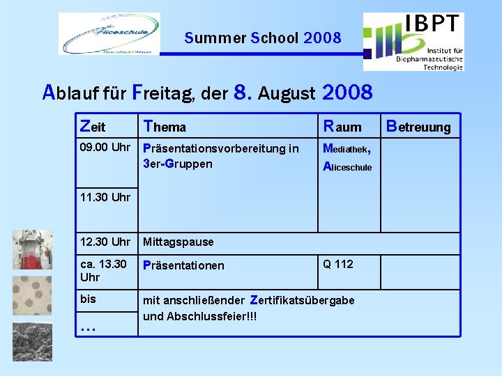 Summer School 2008 Ablauf für Freitag, der 8. August 2008 Zeit Thema Raum 09.