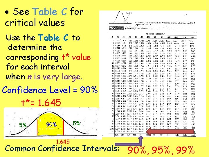  See Table C for critical values Use the Table C to determine the