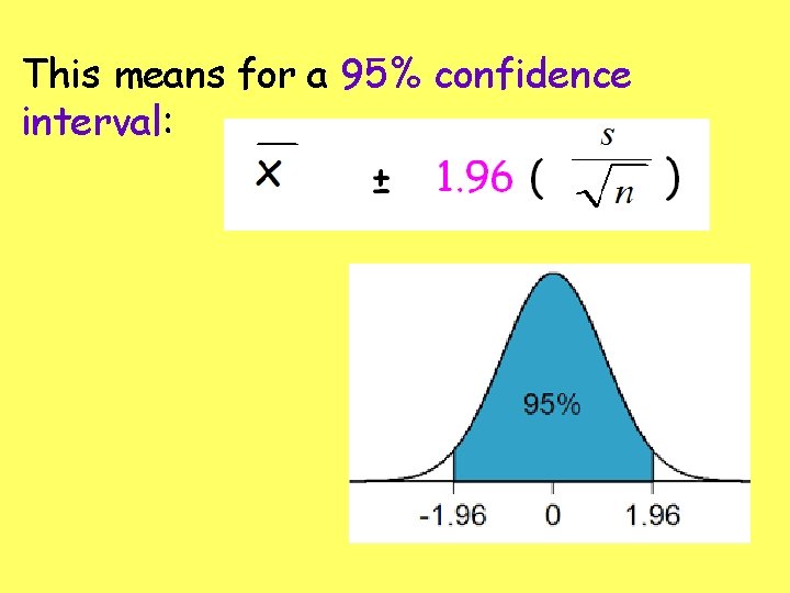 This means for a 95% confidence interval: 
