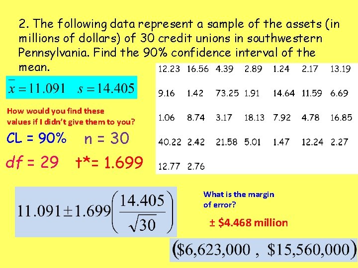 2. The following data represent a sample of the assets (in millions of dollars)