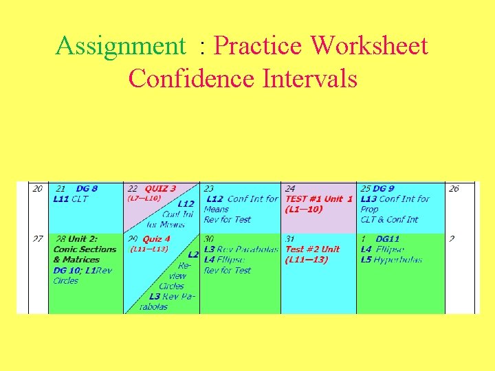 Assignment : Practice Worksheet Confidence Intervals 