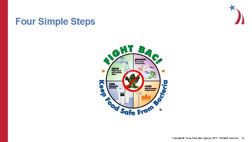 Four Simple Steps Copyright © Texas Education Agency, 2017. All rights reserved. 14 