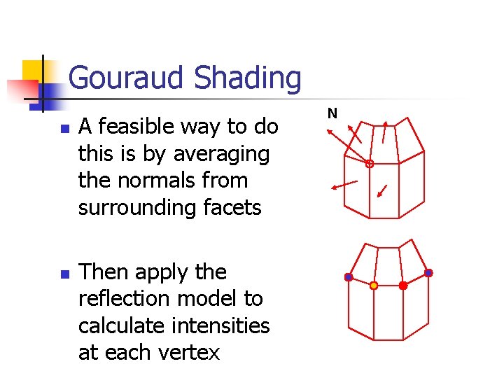 Gouraud Shading n n A feasible way to do this is by averaging the