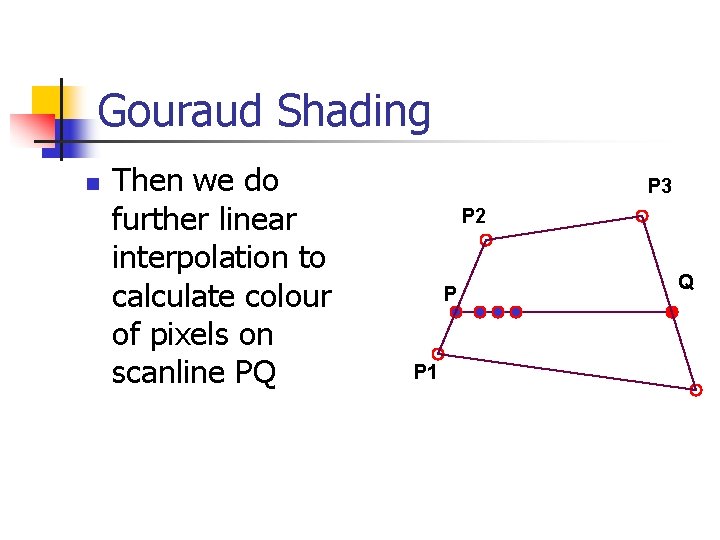 Gouraud Shading n Then we do further linear interpolation to calculate colour of pixels