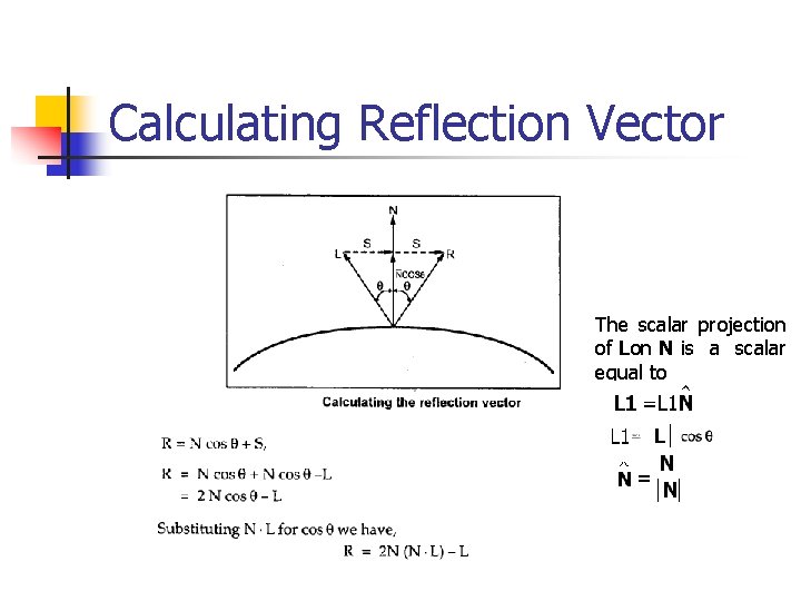 Calculating Reflection Vector The scalar projection of Lon N is a scalar equal to