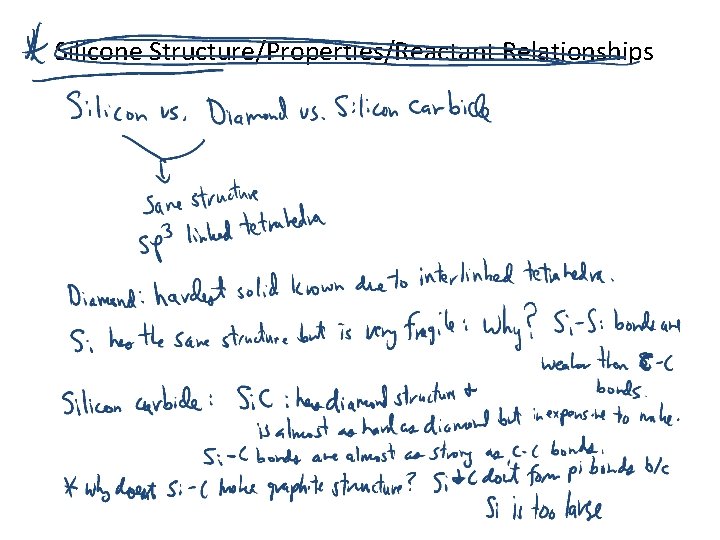 Silicone Structure/Properties/Reactant Relationships 