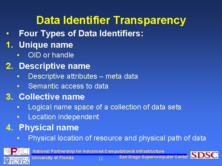 Data Identifier Transparency • Four Types of Data Identifiers: 1. Unique name • OID