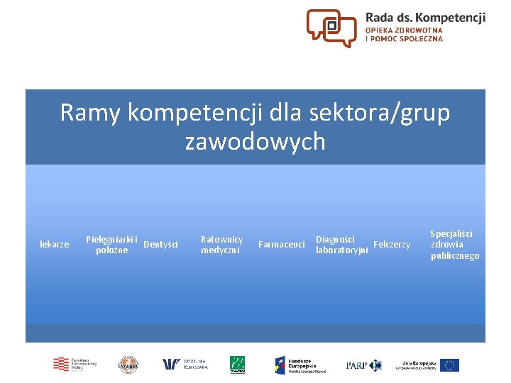 Ramy kompetencji dla sektora/grup zawodowych lekarze Pielęgniarki i Dentyści położne Ratownicy medyczni Farmaceuci Diagności