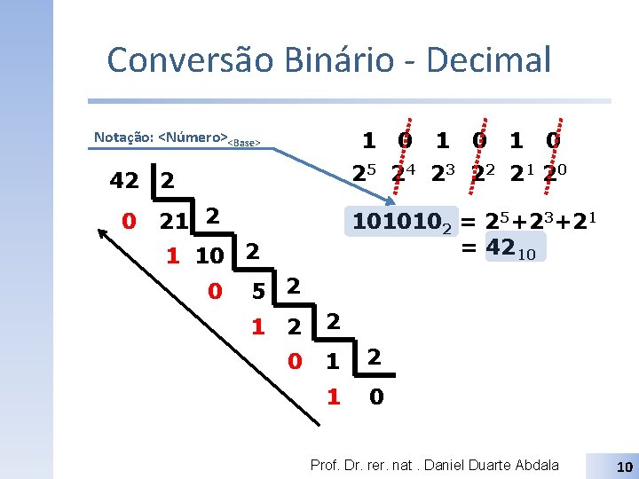 Conversão Binário - Decimal 1 Notação: <Número><Base> 1 0 25 2 4 2 3