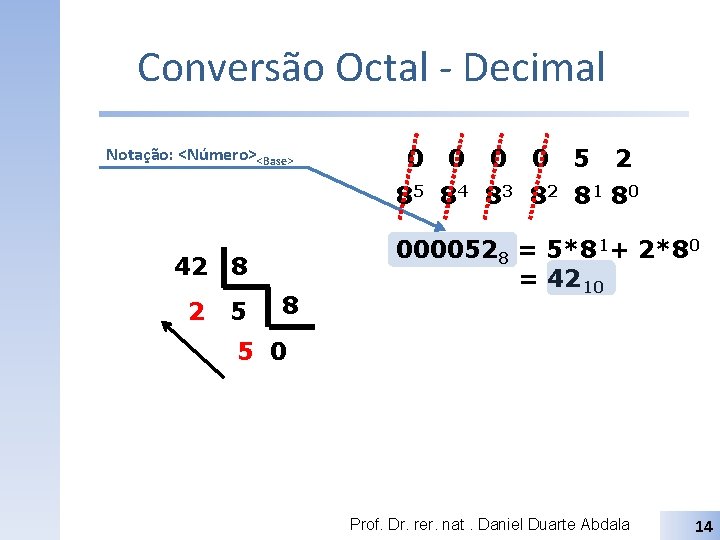 Conversão Octal - Decimal Notação: <Número><Base> 0 0 5 2 85 8 4 8