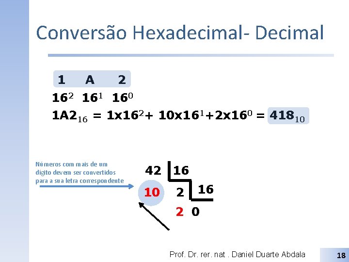 Conversão Hexadecimal- Decimal 1 A 2 161 160 1 A 216 = 1 x