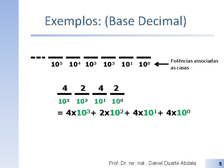 Exemplos: (Base Decimal) 105 104 103 4 2 103 102 4 101 100 Potências