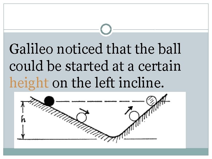 Galileo noticed that the ball could be started at a certain height on the