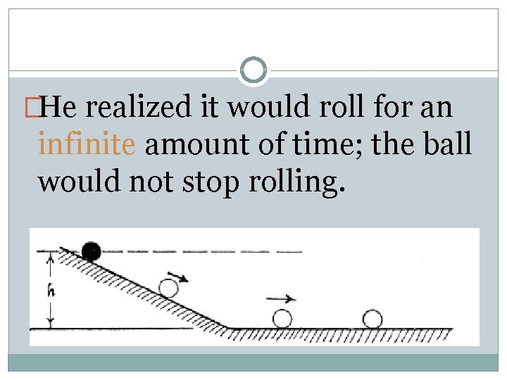 �He realized it would roll for an infinite amount of time; the ball would