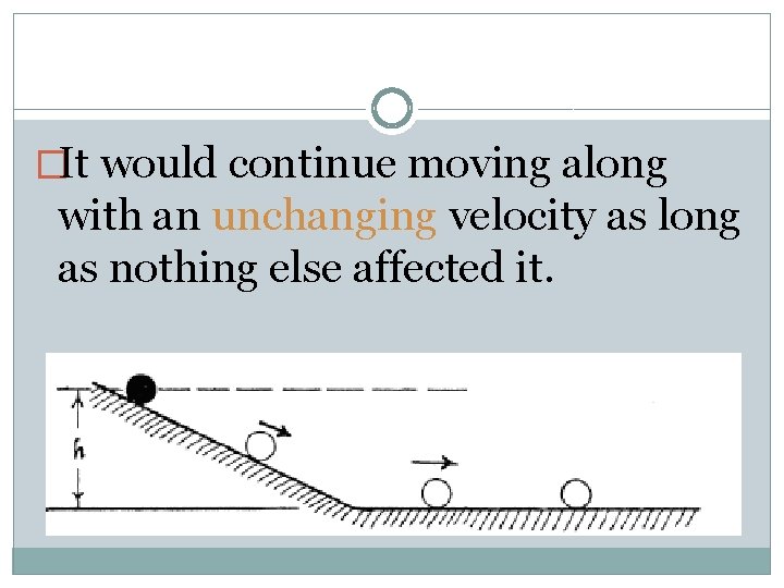 �It would continue moving along with an unchanging velocity as long as nothing else