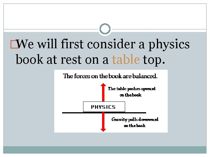 �We will first consider a physics book at rest on a table top. 
