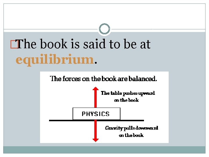 �The book is said to be at equilibrium. 