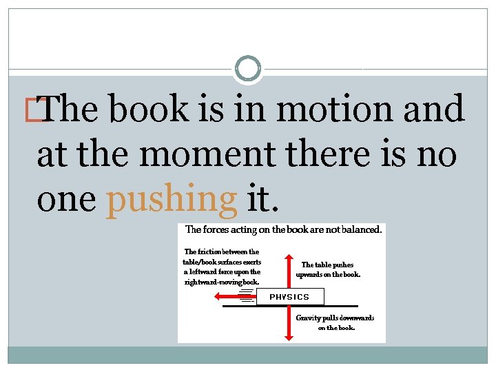 � The book is in motion and at the moment there is no one