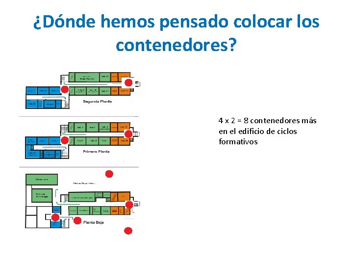 ¿Dónde hemos pensado colocar los contenedores? 4 x 2 = 8 contenedores más en