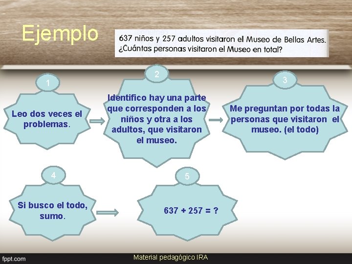 Ejemplo 2 1 Leo dos veces el problemas. 4 Si busco el todo, sumo.