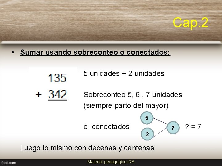 Cap. 2 • Sumar usando sobreconteo o conectados: 5 unidades + 2 unidades Sobreconteo