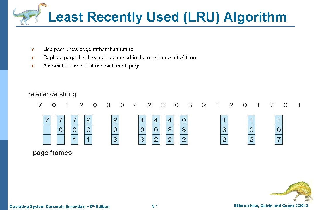 Least Recently Used (LRU) Algorithm n Use past knowledge rather than future n Replace