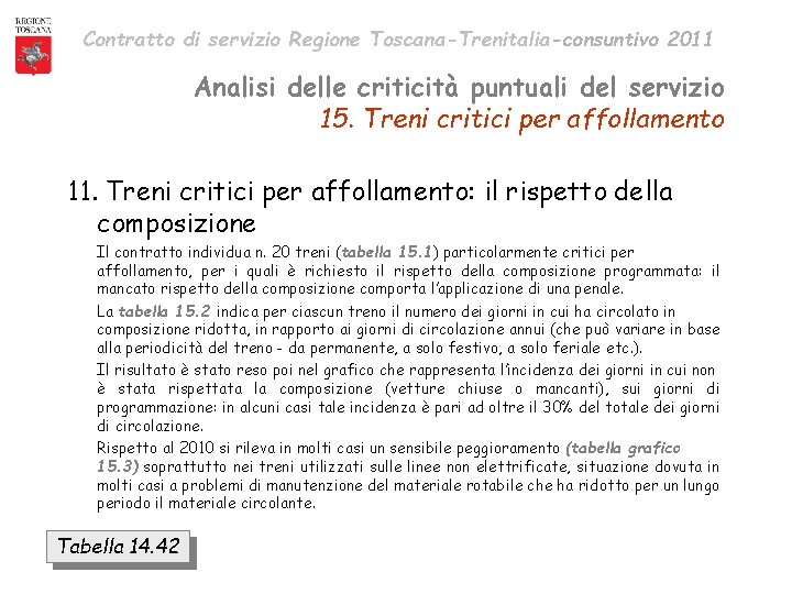 Contratto di servizio Regione Toscana-Trenitalia-consuntivo 2011 Analisi delle criticità puntuali del servizio 15. Treni