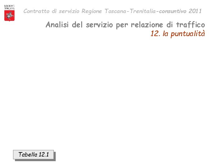 Contratto di servizio Regione Toscana-Trenitalia-consuntivo 2011 Analisi del servizio per relazione di traffico 12.