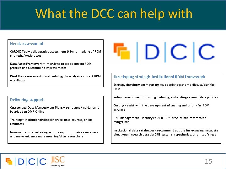 What the DCC can help with Needs assessment CARDIO Tool– collaborative assessment & benchmarking