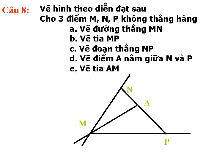 Câu 8: Vẽ hình theo diễn đạt sau Cho 3 điểm M, N, P