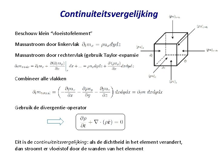 Continuiteitsvergelijking Beschouw klein “vloeistofelement” Massastroom door linkervlak Massastroom door rechtervlak (gebruik Taylor-expansie Combineer alle