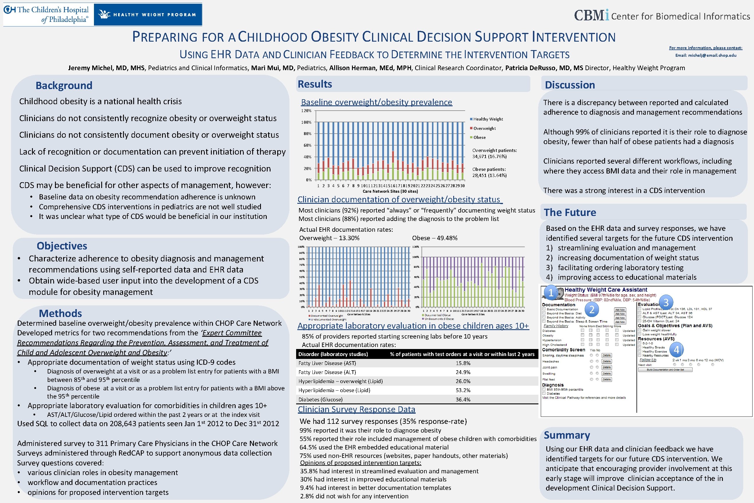 Center for Biomedical Informatics PREPARING FOR A CHILDHOOD OBESITY CLINICAL DECISION SUPPORT INTERVENTION For