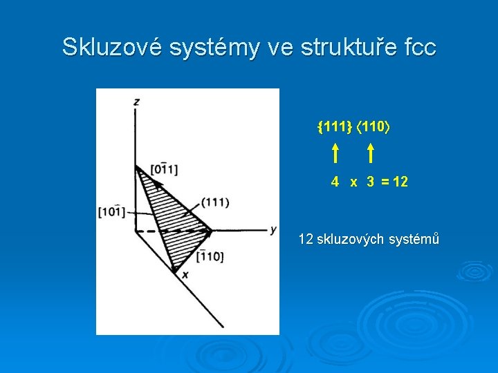 Skluzové systémy ve struktuře fcc 111 110 4 x 3 = 12 12 skluzových