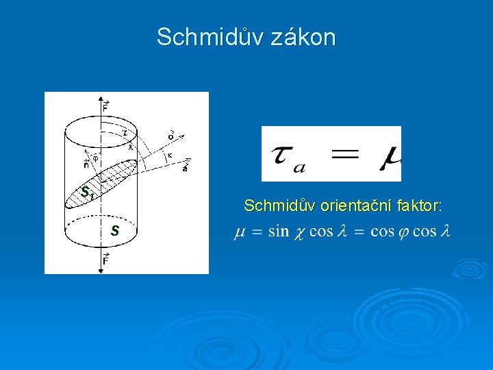 Schmidův zákon S 1 Schmidův orientační faktor: S 