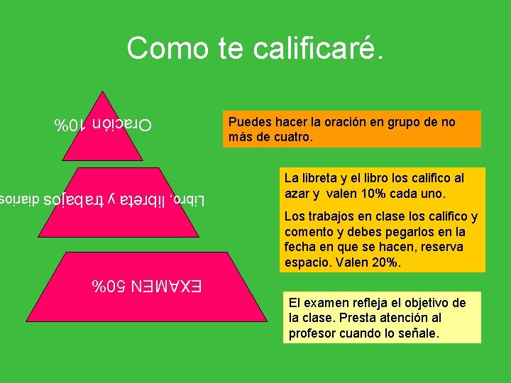 Como te calificaré. Puedes hacer la oración en grupo de no más de cuatro.