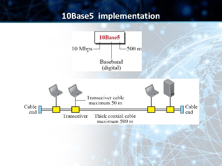 10 Base 5 implementation 