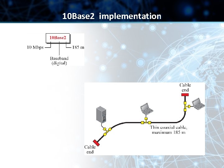 10 Base 2 implementation 