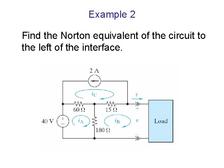 Example 2 Find the Norton equivalent of the circuit to the left of the