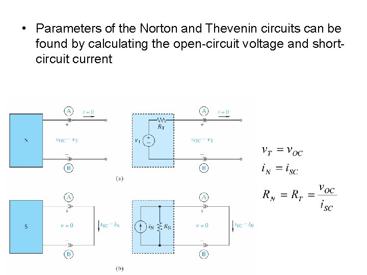  • Parameters of the Norton and Thevenin circuits can be found by calculating